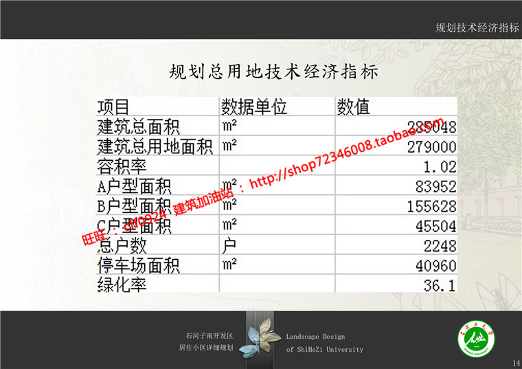 NO01113小区规划居住区住宅CAD总图方案文本效果图-15