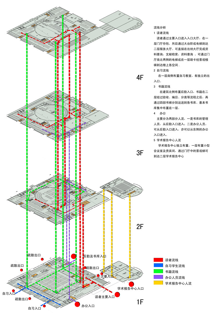 NO02111山西大学图文信息中心cad施工图效果图设计说明-9