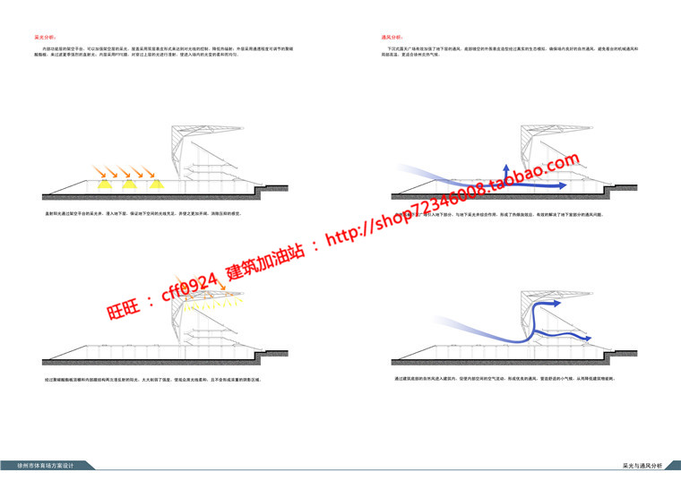 NO02002体育馆足球运动场cad图纸文本jpg效果图多媒体设计说明-33