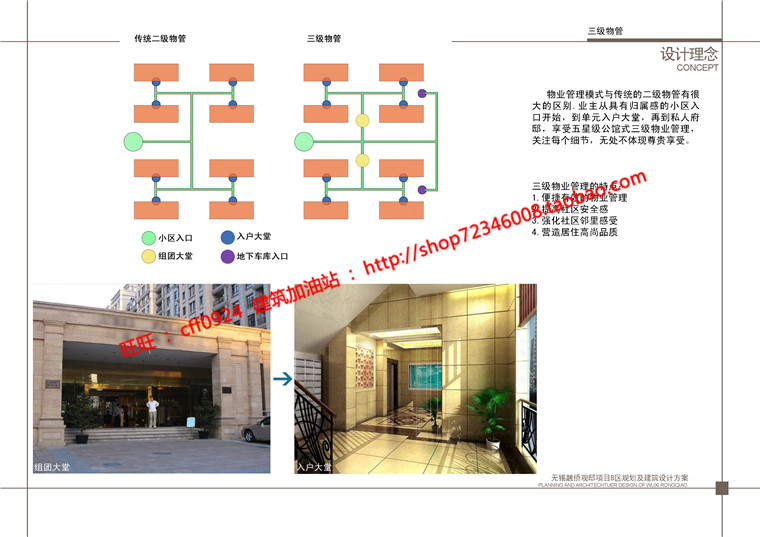 NO00819小区规划居住区建设住宅高层cad图纸平立剖文本效果图-8