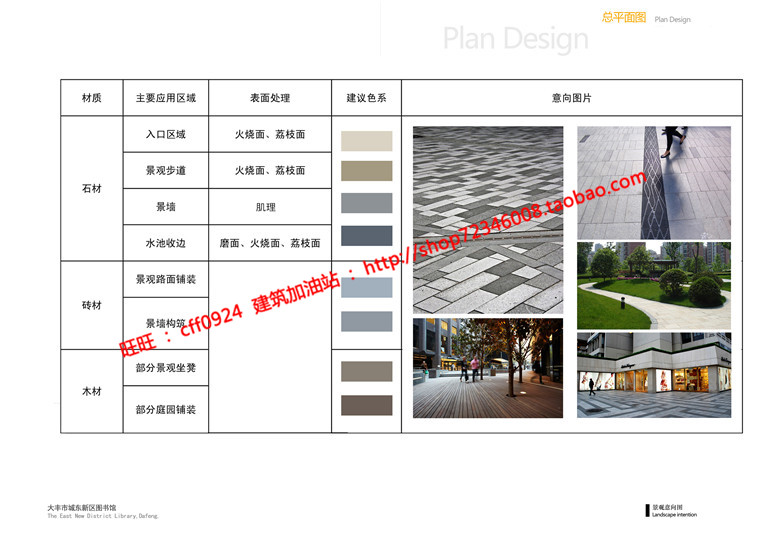 NO01335高清文本图书馆投标项目cad总图平面su模型skp效果图-17