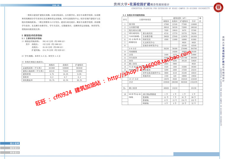 NO01854贵州大学学校规划方案设计cad总图文本jpg多媒体-32