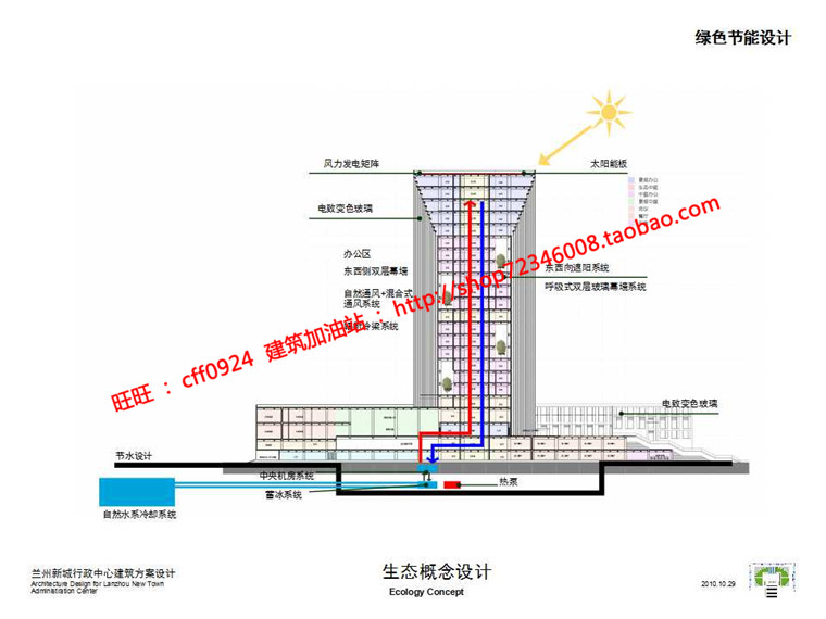 NO01697高层现代行政办公楼设计cad总图平面su模型文本jpg效...-64