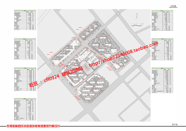 NO00466居住区小区住宅规划设计效果图文本cad总图/平面/户型-28