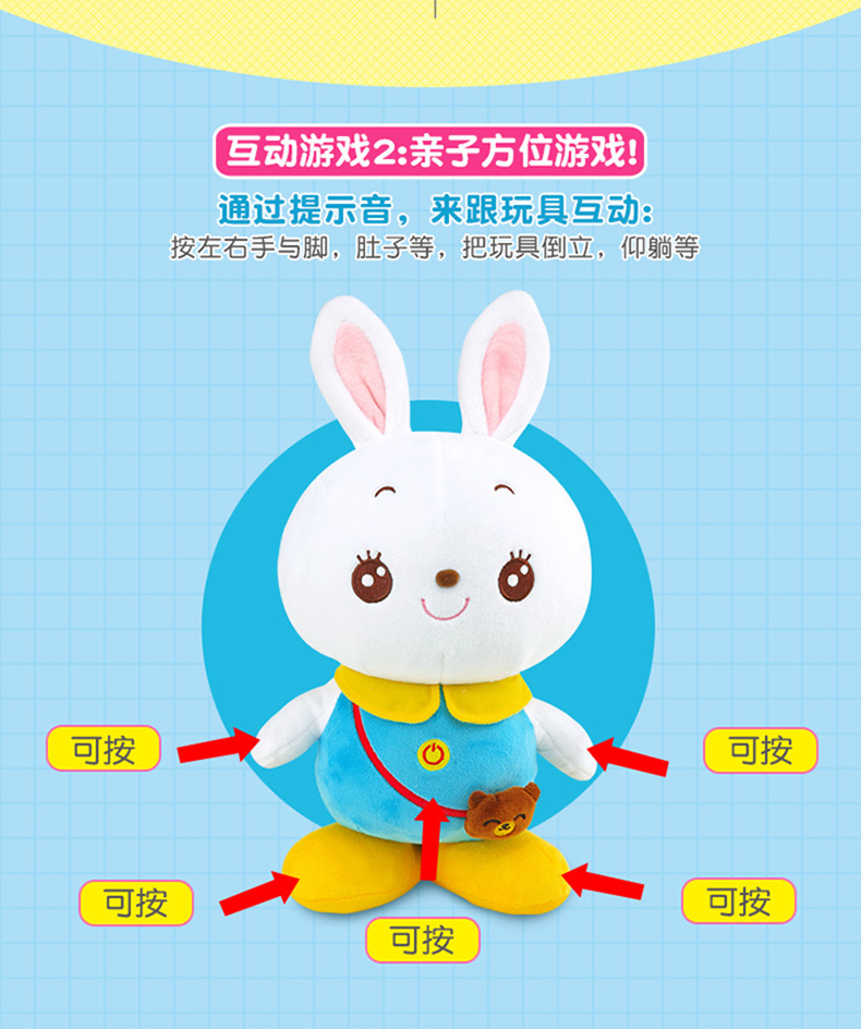 Nói chuyện búp bê thông minh đối thoại chú thỏ sang trọng giáo dục sớm câu chuyện máy bé trẻ âm nhạc 0-3-6 tuổi đồ chơi bút đọc sách