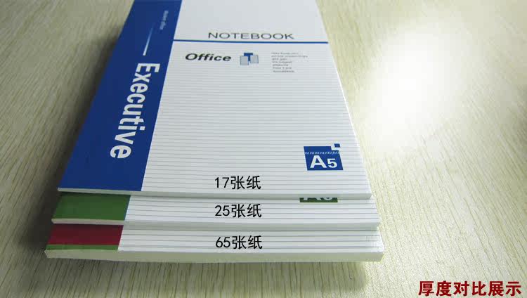 Дисплей сравнения толщины мягкой копии