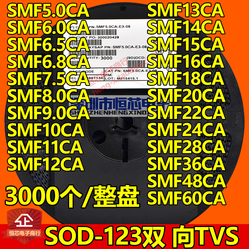 Patch SMF5 0CA 6 6 0 6 5 6 8 8 0 12 12 12 18 18 18 22 36 36 TVS