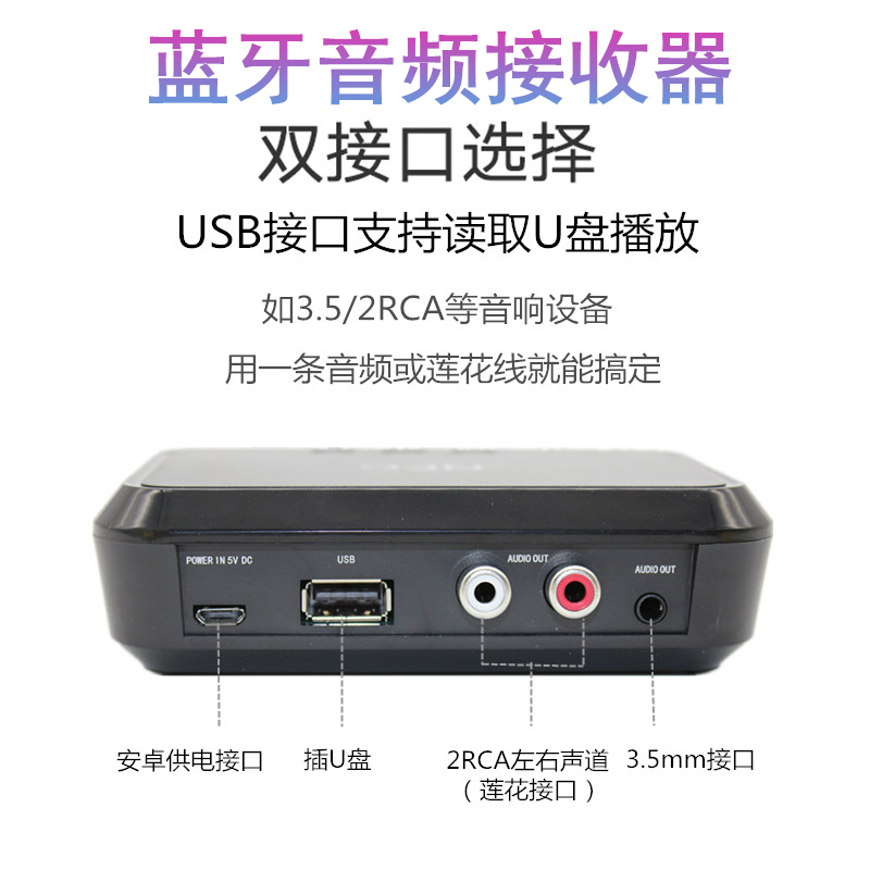 Bluetooth Audio Receiver 5 0 Distortion I Home Sound Box Power Amplifier Headphones Transwireless 3 5MM Stereo NFC