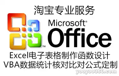 On behalf of excel spreadsheet production function design VBA data statistical check comparison formula custom table