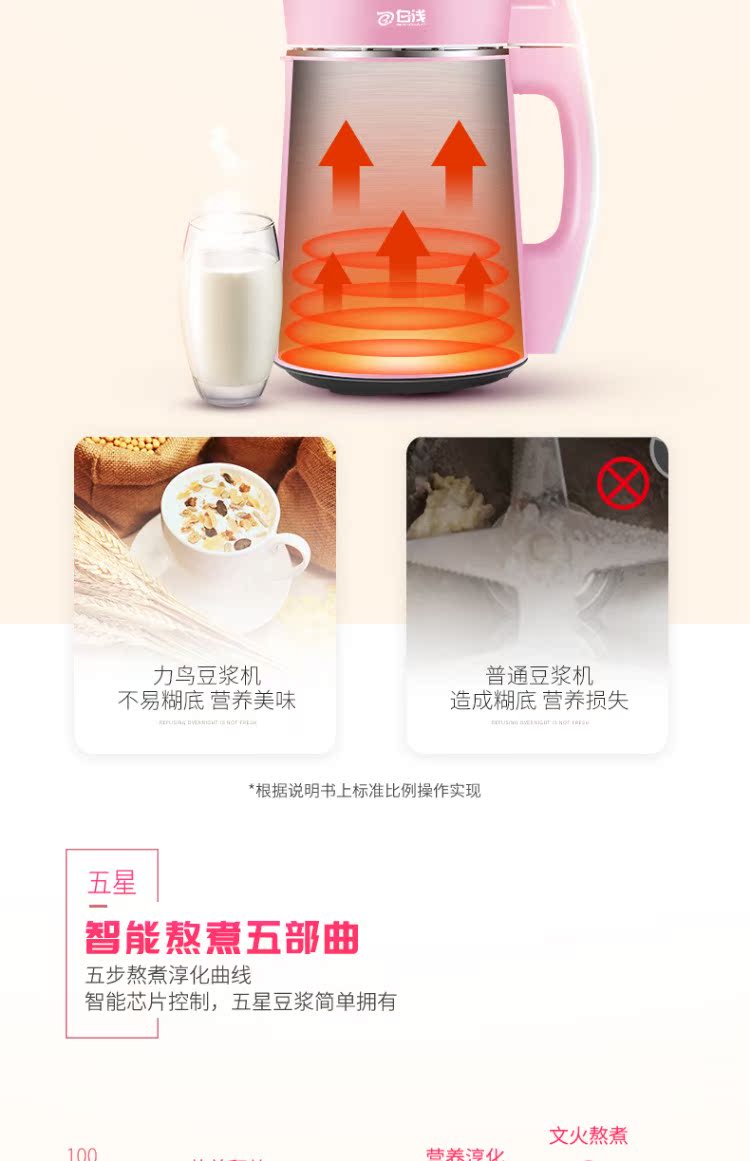 máy xay sữa hạt ranbem Máy ép sữa đậu nành tự động chính hãng đa chức năng vắt trái cây và máy ép rau quả máy làm nóng hạt đậu sẽ chèo cho bé máy dán gạo máy làm sữa hạt geming