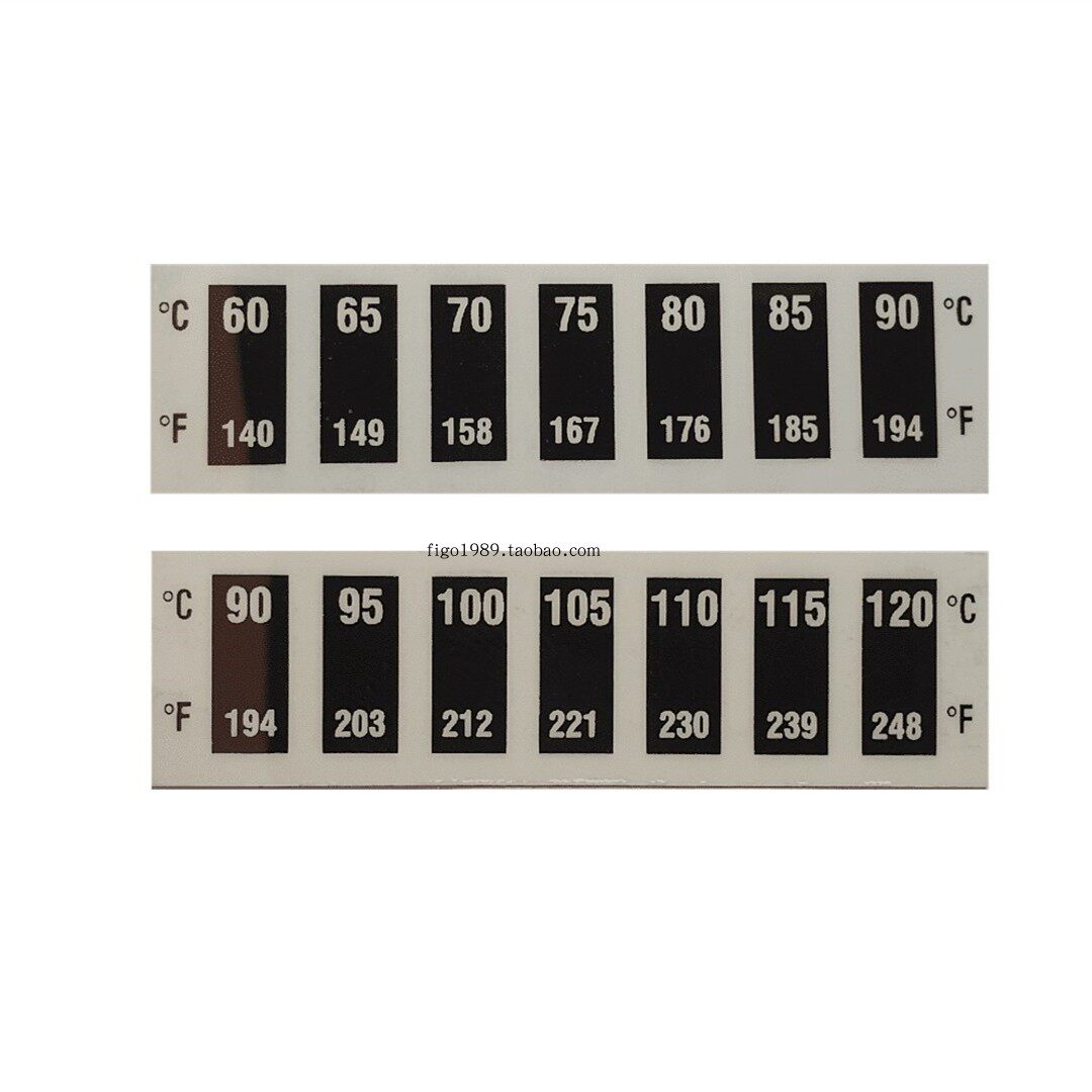 La Pavoni or E61 coffee machine head temperature strip set
