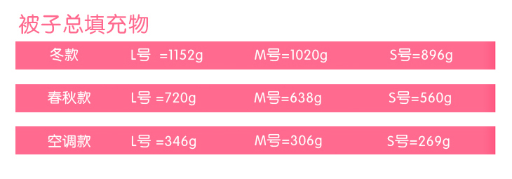 Coffret cadeau pour bébé BABY TO SLEEP - Ref 1977406 Image 20