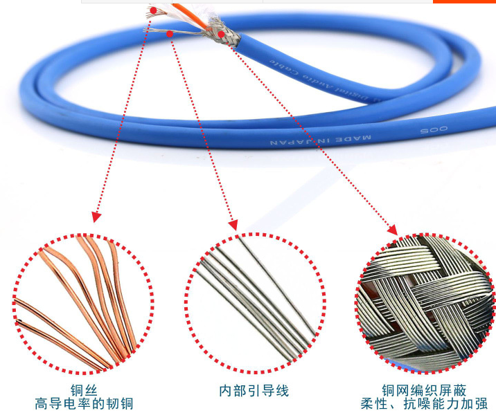 Japan Canare DA202 professional grade braided shield 110 ohm digital audio cable balance