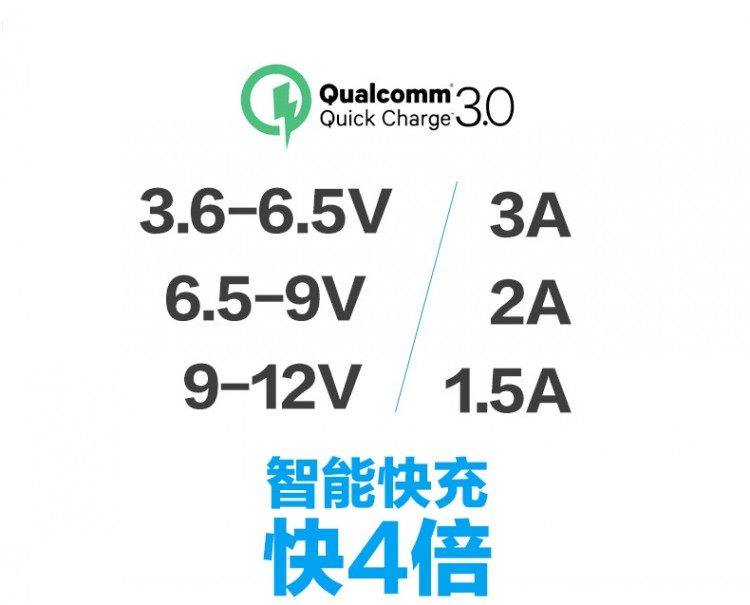 chargeur 3A, 3A - Ref 1291484 Image 11