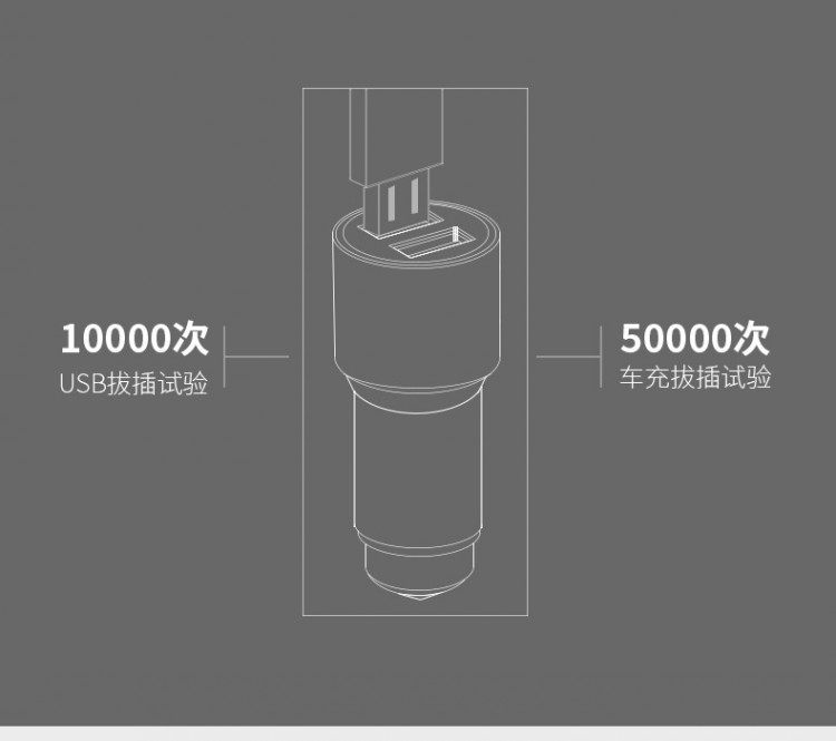 chargeur 3A, 3A - Ref 1291484 Image 29