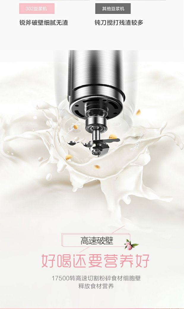 Máy làm sữa đậu nành của Mỹ nhỏ 1-2-3-4 người bị hỏng tường lọc miễn phí tự động nấu nước ép trái cây đa chức năng - Sữa đậu nành Maker máy làm sữa hạt philip