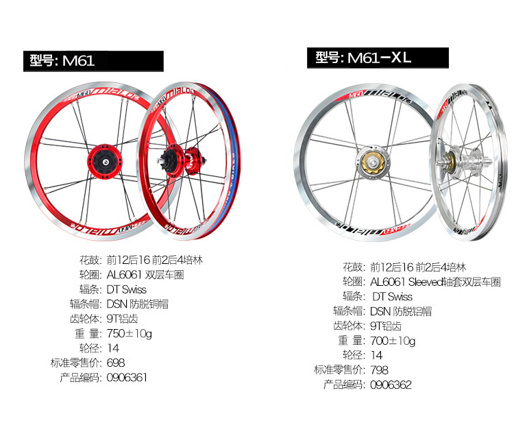 Roues de vélo - Ref 2361161 Image 3