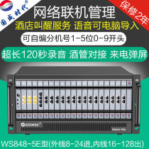 Guowei Times Group program-controlled telephone exchange 8 16 24 in 24 32 40 48 56 64 72 80 out