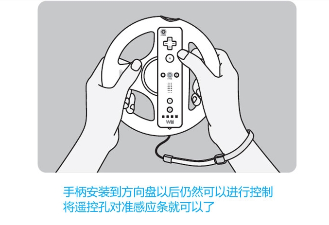 Tay lái Wii Tay lái đua WII WII U Mario Tay lái tròn bên phải Tay lái Mary - WII / WIIU kết hợp wii u