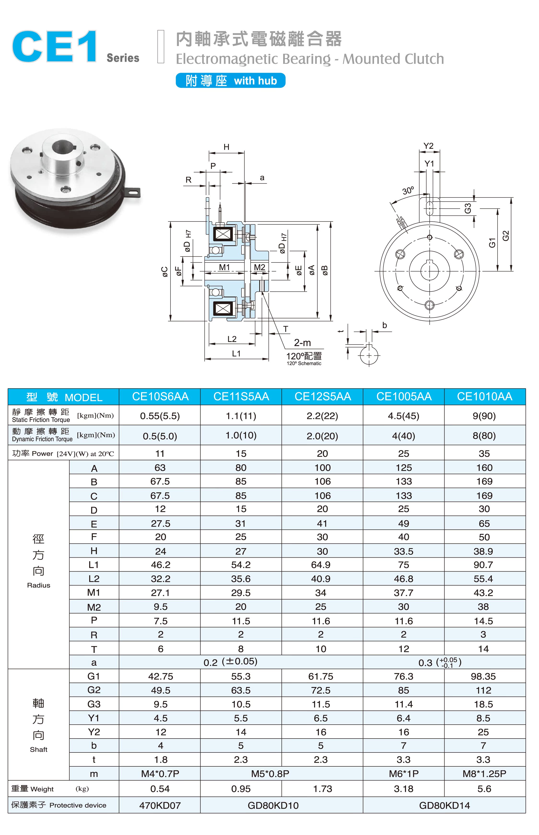 进口台湾仟岱离合器  CE1005AA CE1010AA 内轴承电磁离合器 24V CE1005AA,CE1010AA,CDE005AB,CDE010AC,仟岱离合器