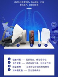 스프레이 페인트 연마 용접 화학 산업 냄새 방지 먼지 포름알데히드 벤젠 활성탄 바이러스 백신 먼지 마스크 통기성 입과 코 마스크