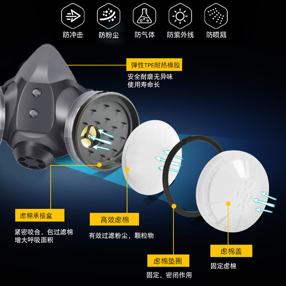 듀얼캔 방진 마스크, 먼지 방지, 통기성, 답답하지 않은 마스크, 산업 먼지 방지, 연삭 및 슬롯형 탄광 먼지 마스크