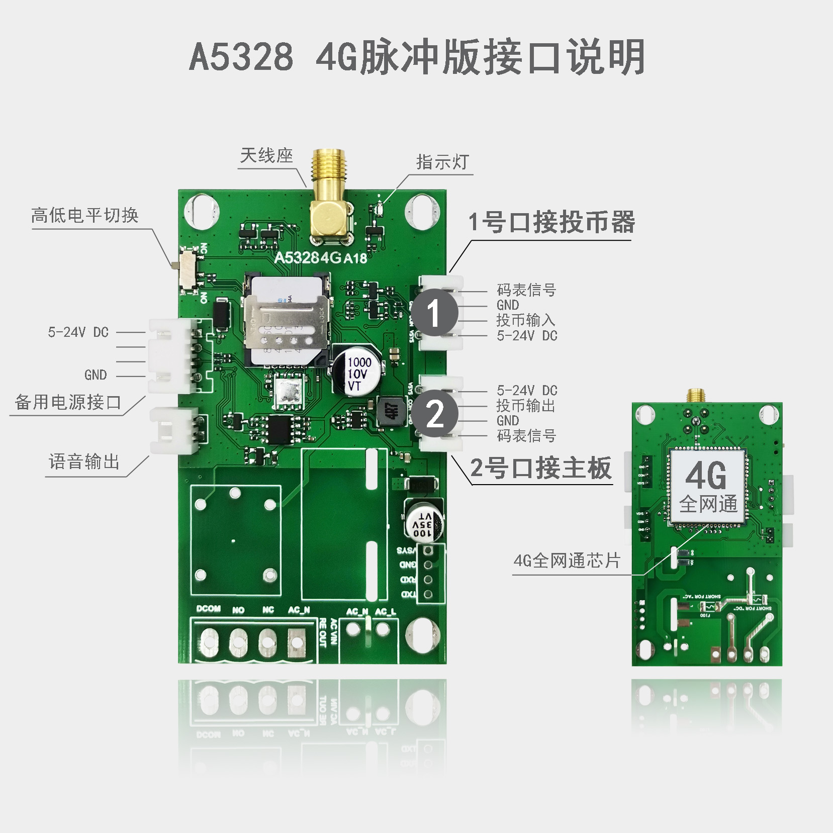 Mobile phone scanning payment module cloud payment code code self-help Alipay payment mobile coin timer