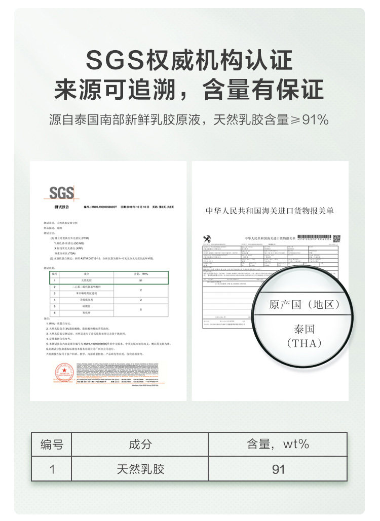 CD064A Групповой продюк.