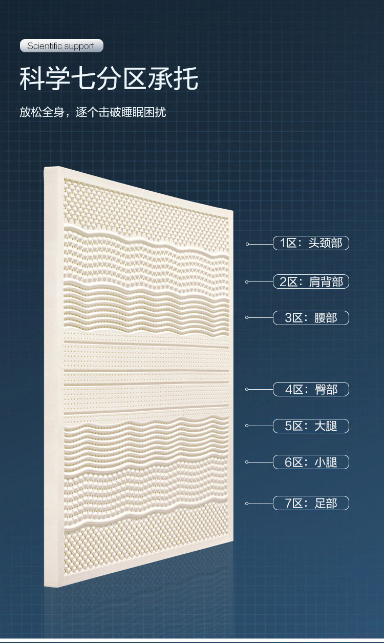 CD064A Групповой продюк.