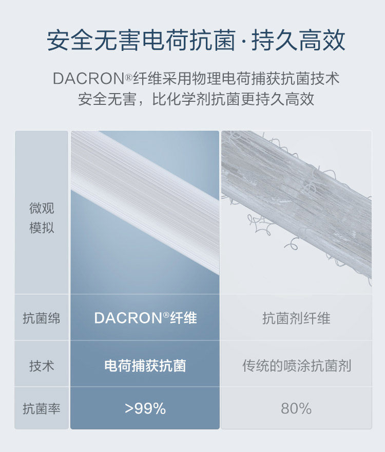 CD025A Групповой продюк.