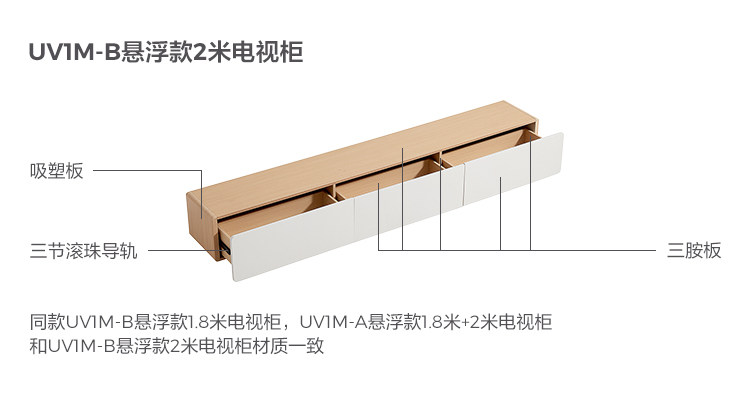 UV1M-B-材料解析-悬浮款2米电视柜.jpg