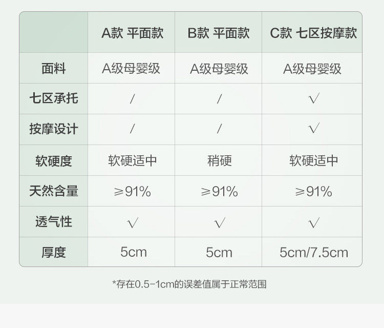 CD064A Групповой продюк.