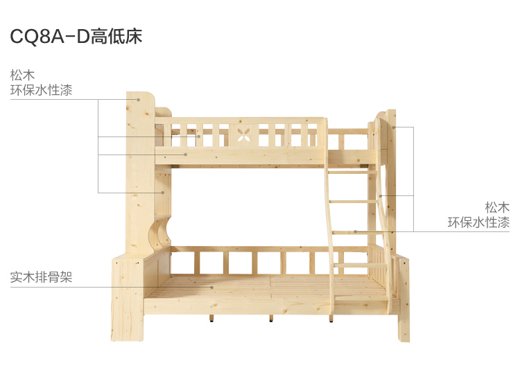 CQ8A-D-材料解析-高低床.jpg