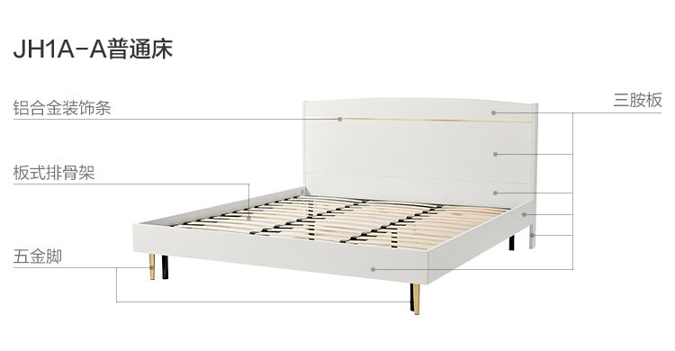 JH1A-A-Material Analysis-Orderinal Bed.jpg