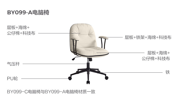 By099-A-Material Analysis-Computer Chair.jpg