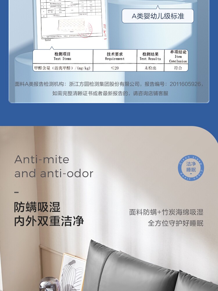 CD115A Групповой продюк.