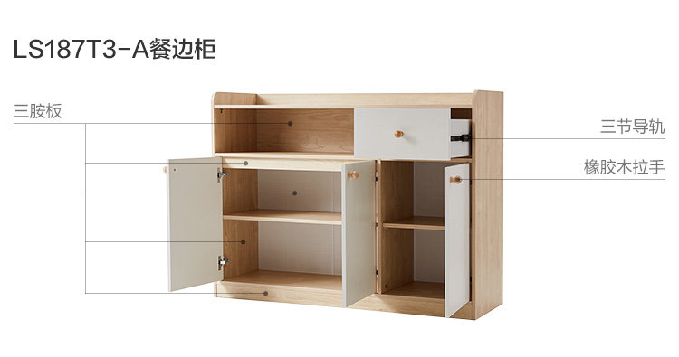 LS187T3-A-материальный анализ - буфет .jpg