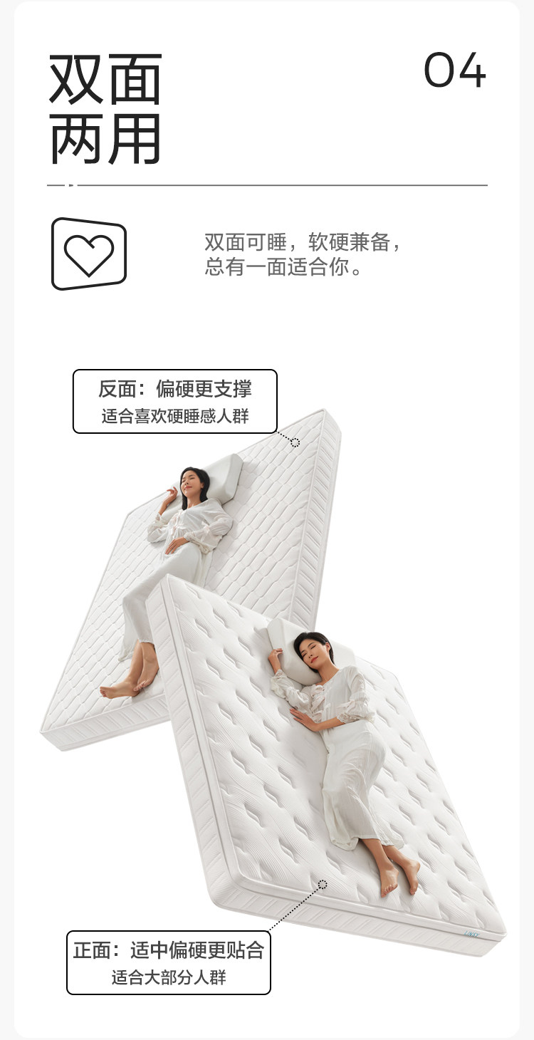 CD370A-Подробная информация о продукте 750-Матрас_22.jpg