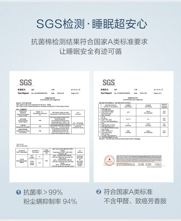 CD025A Групповой продюк.