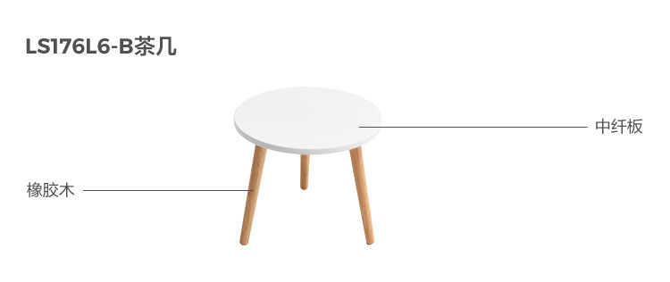 LS176L6-B-Материал-анализ-кофе Table.jpg