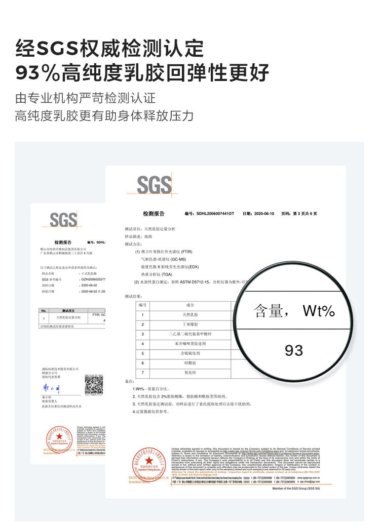 CD073A Групповой продюк.