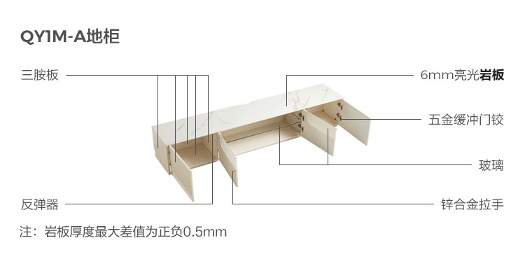QY1M-A-Material Analysis-Floor-Ploor Cabinet.jpg