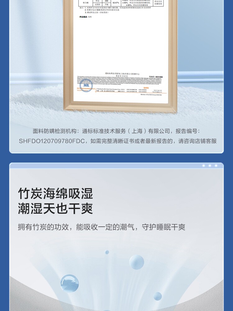 CD115A Групповой продюк.