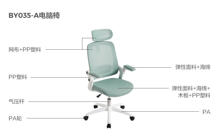 BY035-A Материальный анализ-компьютер председатель.jpg