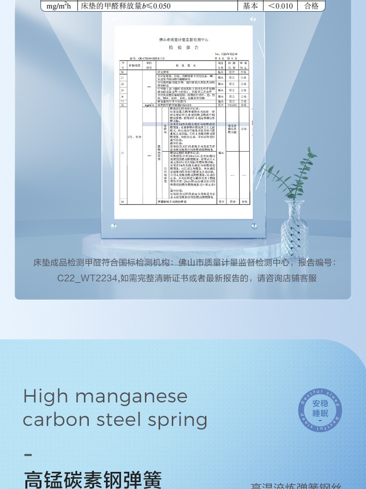 CD115A Групповой продюк.