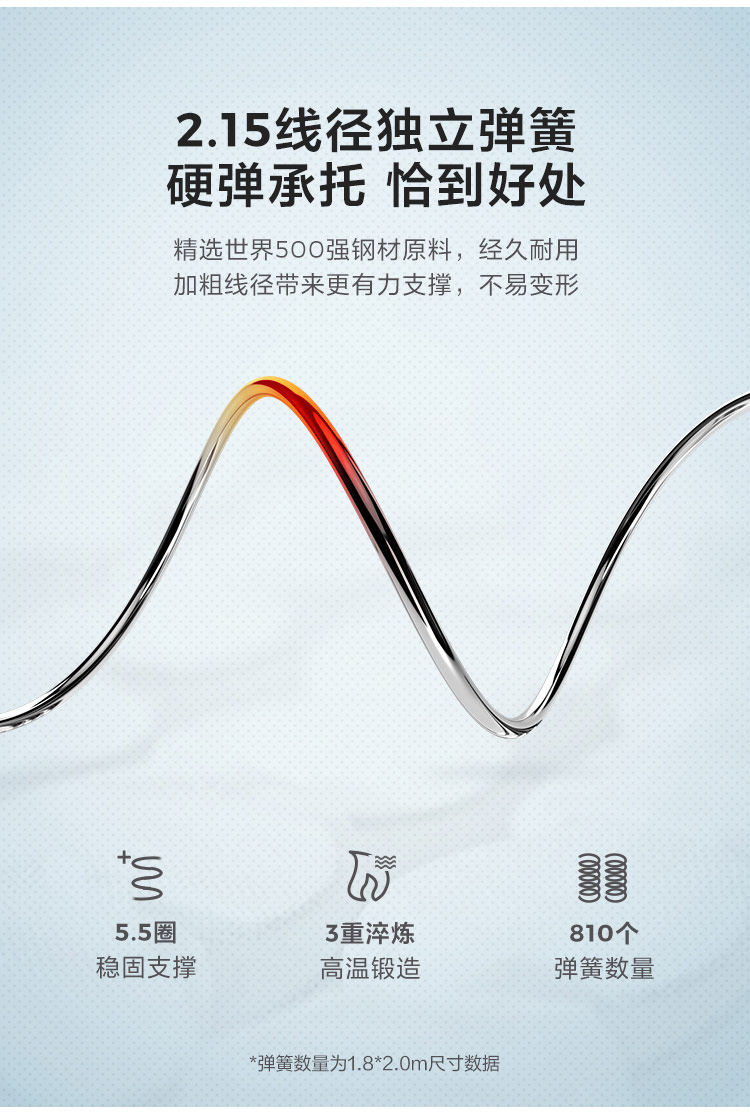 CD083A-продукты Подробности 750-Matress_15.jpg