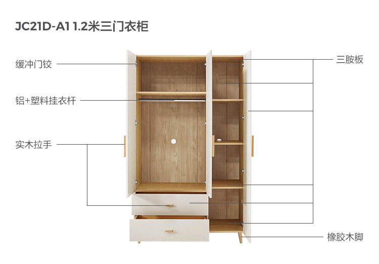 JC21D-A1-Material Analysess-1,2 метра трехдверный гардероб .jpg