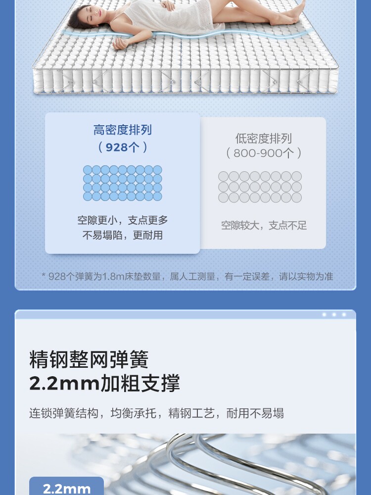 CD115A Групповой продюк.