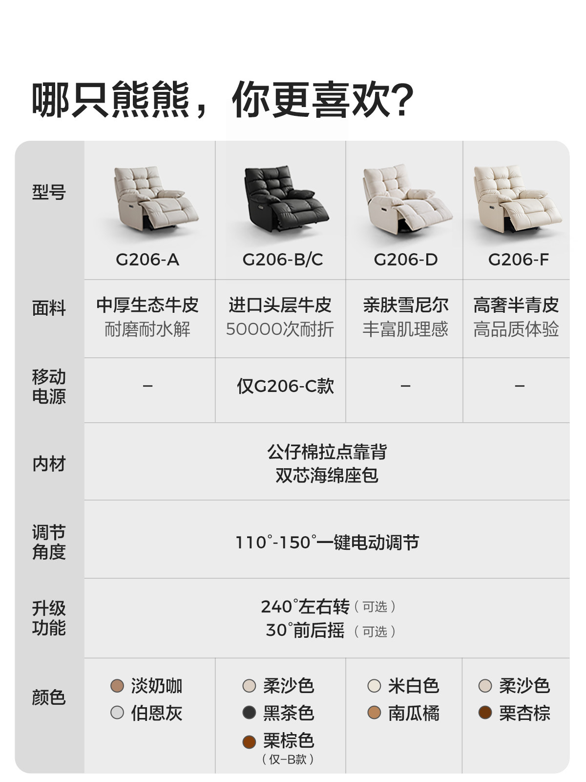 G206-A组合-商品详情1200-五件套.jpg
