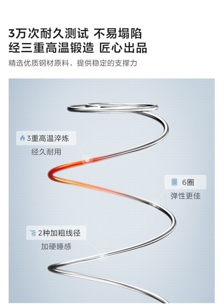 CD065A-Products Подробности 750-Matress_17.jpg